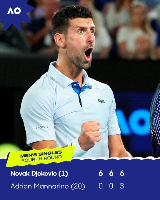 Australian Open: Djokovic equals Federer’s record after reaching