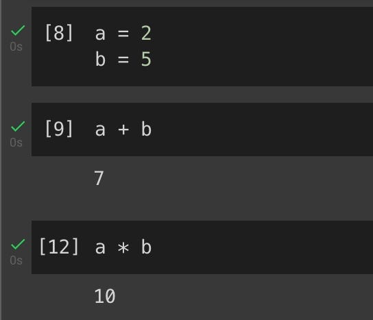 Project 1. “Introduction to Python” | by Edra | Medium
