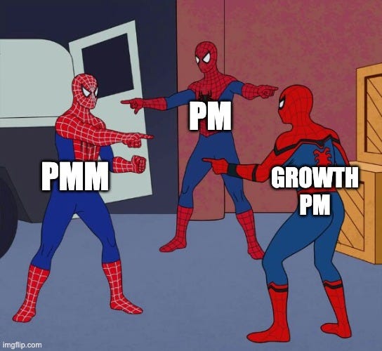 Product Manager vs Product Marketing Manager vs Growth PM — What’s the