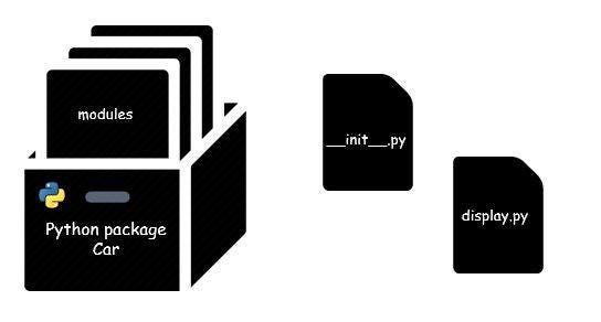 Python toolkit. Python toolkit
