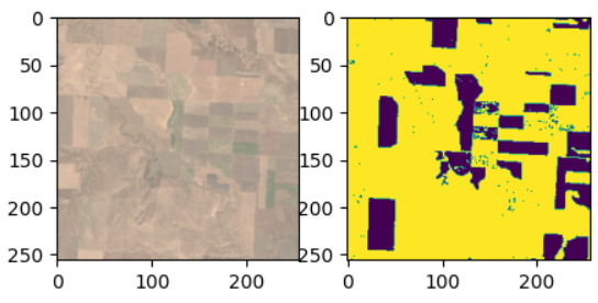 Supervised Wheat Classification Using PyTorch’s TorchGeo — Combining ...