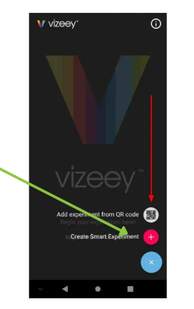 Getting to Know the Databot 2.0. Data is the underpinning