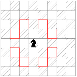 Sudoku Solver. Solving Sudoku With Python3 And…, by Ben Bellerose