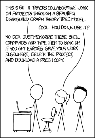 When things go wrong with Git, many engineers feel helpless (source: XKCD)