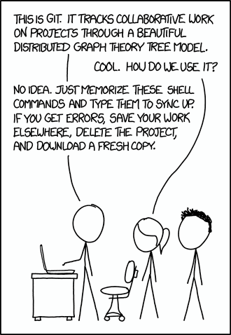 When things go wrong with Git, many engineers feel helpless (source: XKCD)