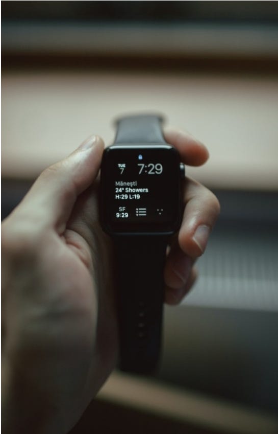 How to Change Time in Smartwatch Mohitkumar Medium