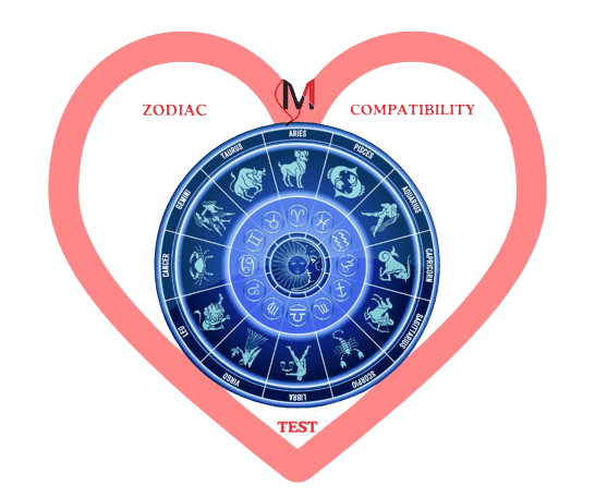 Calculate Your Zodiac Sign with Our Real Zodiac Compatibility 
