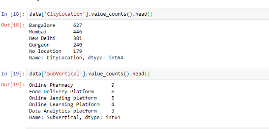 DATA ANALYSIS ON INDIAN STARTUP FUNDING DATASET…!!!! | by DURGA AGARWAL ...