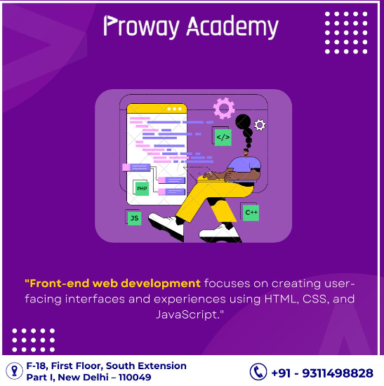 Mastery in Motion: Java Full Stack Course in South Delhi at Proway ...