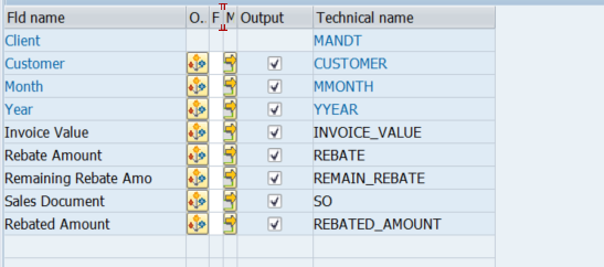 SAP ABAP: Building a Custom Rebate Engine in SAP SD Using VOFM Pricing Routine