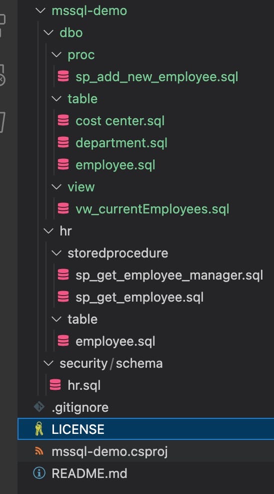 SQL Database Development using Source Control | by Dave Jones | Medium