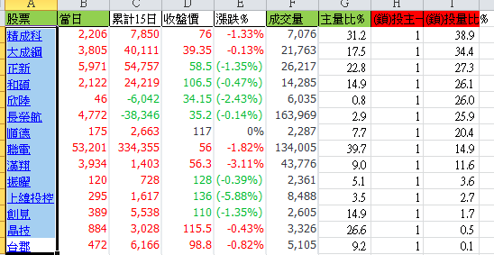 0523 - Sheng Ping Yang - Medium