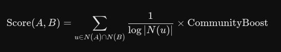 How I Made a Chatbot With My Knowledge: Turning My Technical Articles into a GraphRAG Assistant