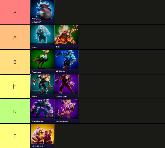 New tier list