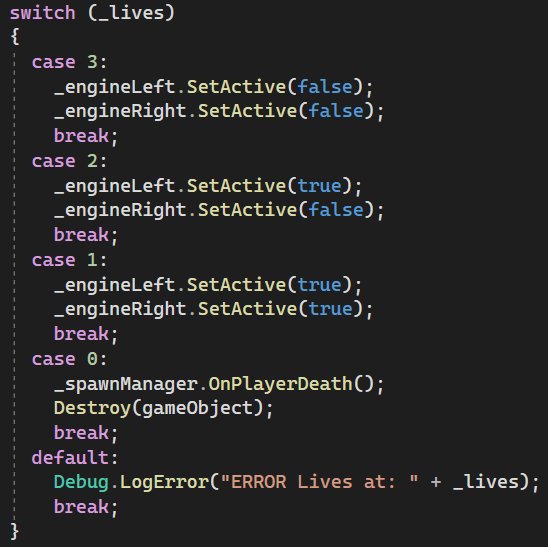 Damage VFX using Animated Sprites in Unity: - Abner Carmona - Medium