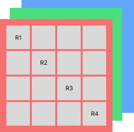 RGB pixels