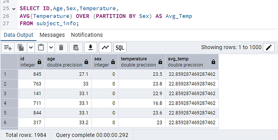 Window Functions in SQL. Introduction | by Rani Pukkella | Medium