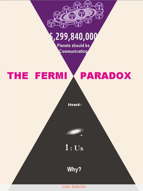The Great Filter — The Fermi Paradox | by August Frederico | Medium