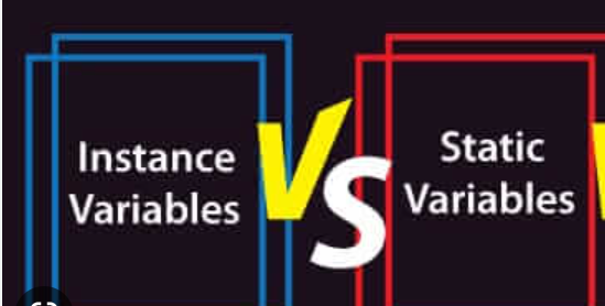 Basic C#: Static Types. Objective: What are static types? How… | by ...