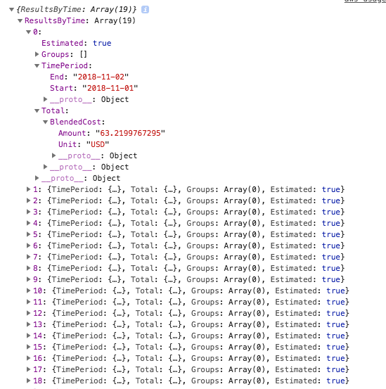 AWS CostExplorer API. The AWS Cost Explorer console (… | by Maninder ...