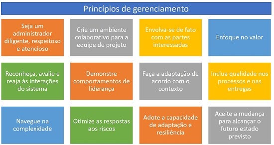 Imagem de escritoriodeprojetos