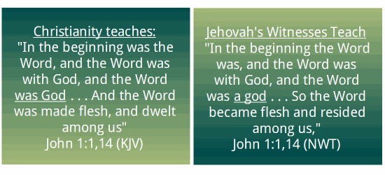 Answering a Jehovah&rsquo;s Witness. Using their Bible, the New World 