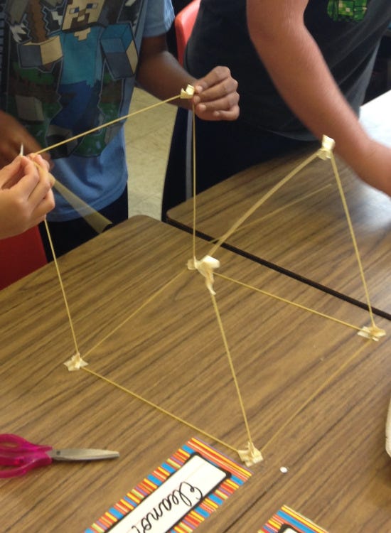 5 simple ways to integrate STEAM education into elementary classrooms