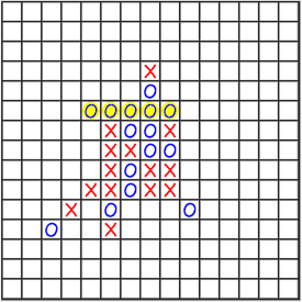 Tic Tac Toe - 5 in Row by Visual Data