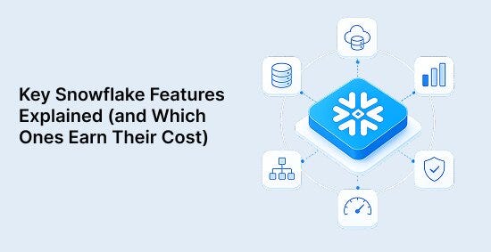Key Snowflake Features Explained (and Which Ones Earn Their Cost)