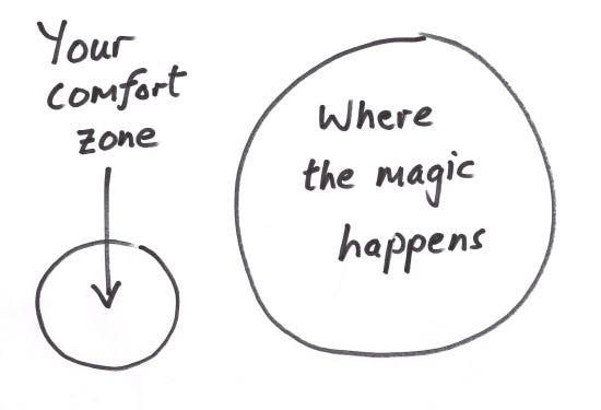 How to Destroy Your Comfort Zone and Improve Your Life: A Science