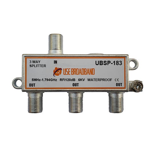 How does a TV 3 Way Coax Splitter Work? by Ubtvsig Medium
