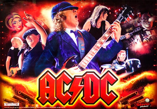Easy peasy: AC/DC pinball train mod | by Mrs. MezelMods | Cheap Pinball ...