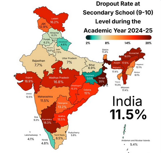Underprivileged Children Dropping Out to Support Family Income in India