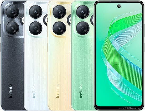 Poco X6 Pro: Striking a Balance Between Power and Affordability