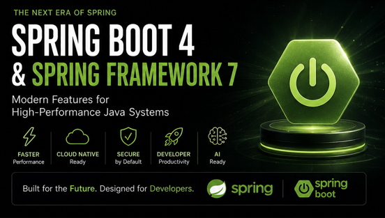 Spring Boot 4 & Spring Framework 7: The Modern Features for Java ...