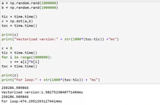 Deep Learning W2 — Python and Vectorization | by NahyeonKim | Artistic ...