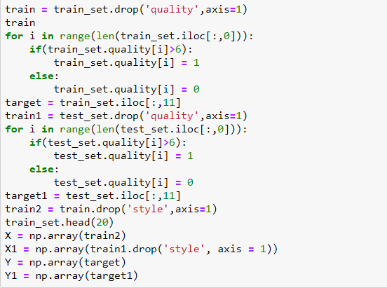 Comparison between Traditional Perceptron Algorithm and Sci-kit learn ...