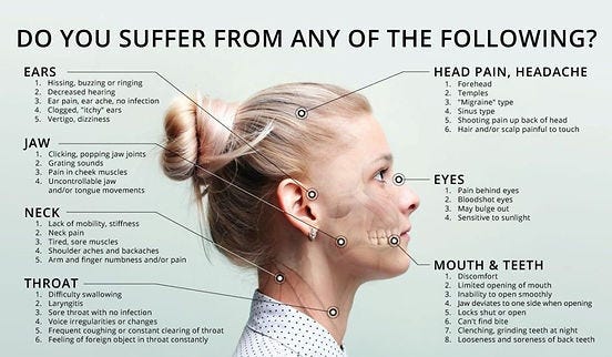 TMJ Treatment Guide. Temporomandibular Joint (TMJ) disorders… | by ...