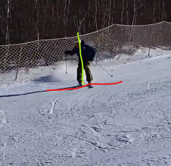 關於Perpendicular to the slope