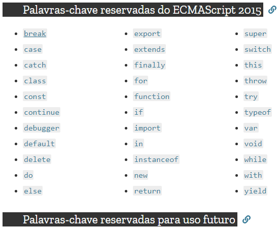 Um pouco sobre a Estrutura Léxica do JavaScript | by Zoranildo Santos ...