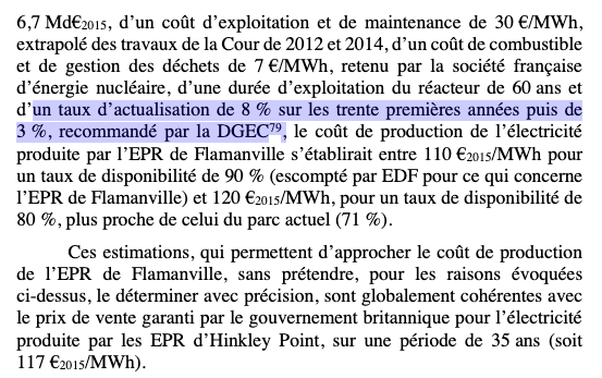 Source : https://www.ccomptes.fr/system/files/2020-08/20200709-rapport-filiere-EPR.pdf, p71
