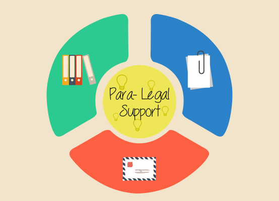 The Benefits Of Leveraging Paralegal Services | By Myparalegal | Medium