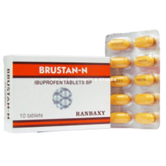 Visual Reference: Hthe Hidden Dangers Of Nsaids Why Taking Ibuprofen Without Food