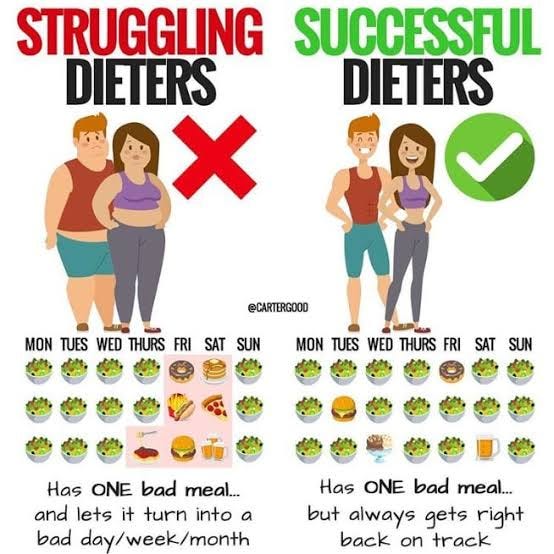 How Many Kg Can You Lose In A Month how to lose 10 kilos in 1 month. how to lose 10 kilos in 1 month | by