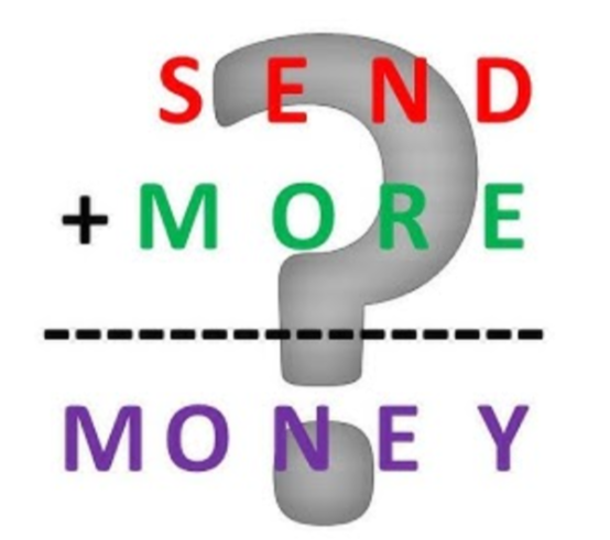 Solving the Crypt-Arithmetic Puzzle: SEND + MORE = MONEY | by Prajwal ...