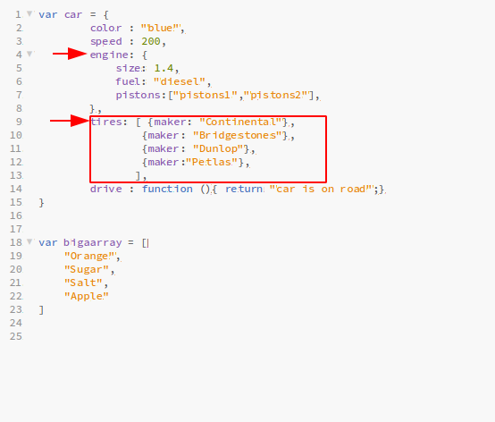 Javascript 101 - Embedding objects & Arrays — 03 | by Melih Turhanlar ...