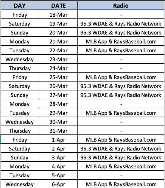 Rays Radio Spring Training Broadcast Schedule Rays Radio