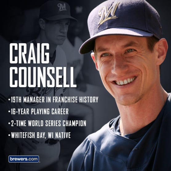 Craig Counsell Named Brewers Manager; Signs a Three-Year Contract Through  2017 Season, by Caitlin Moyer