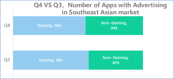 Understanding the Kwai App: Insights and Steps to Create a Similar