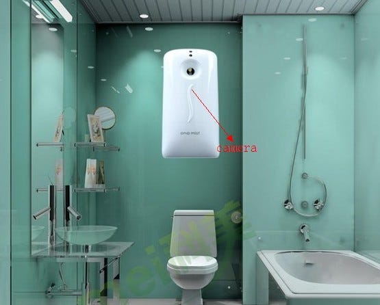 Bathroom Spy Camera. Have you at any point pondered what are… | by online  spycamerabathroom | Medium
